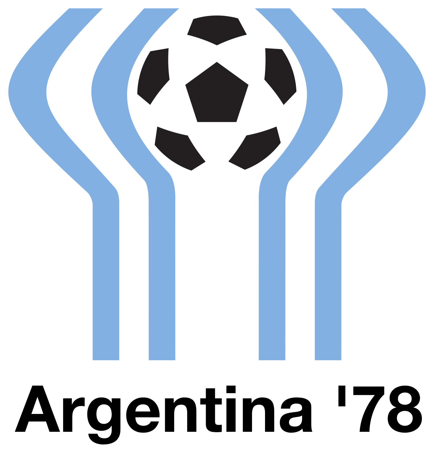 FIFA World Cup - Wikiwand