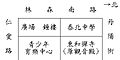 2014年6月10日 (二) 02:52版本的缩略图