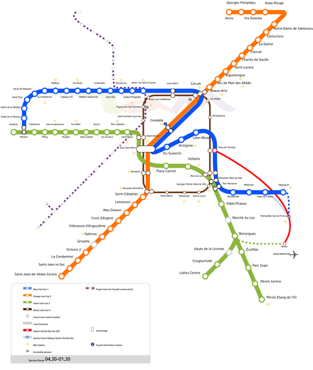 The Tram Network