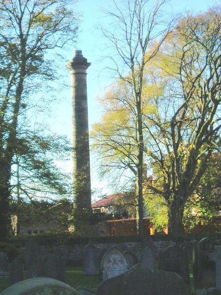 File:Monument in Gainford - geograph.org.uk - 256113.jpg