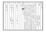 Thumbnail for File:NLC403-312001071150-149240 汝州全志 清道光20年(1840) 卷九.pdf