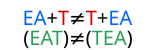 File:Noncommutative Example Concatenation.svg