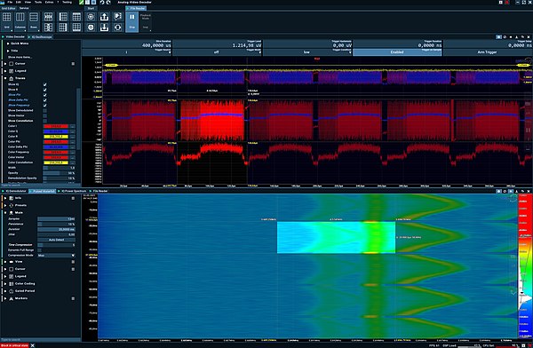 Analyzing a PAL signal and decoding the 20ms frame and 64µs lines
