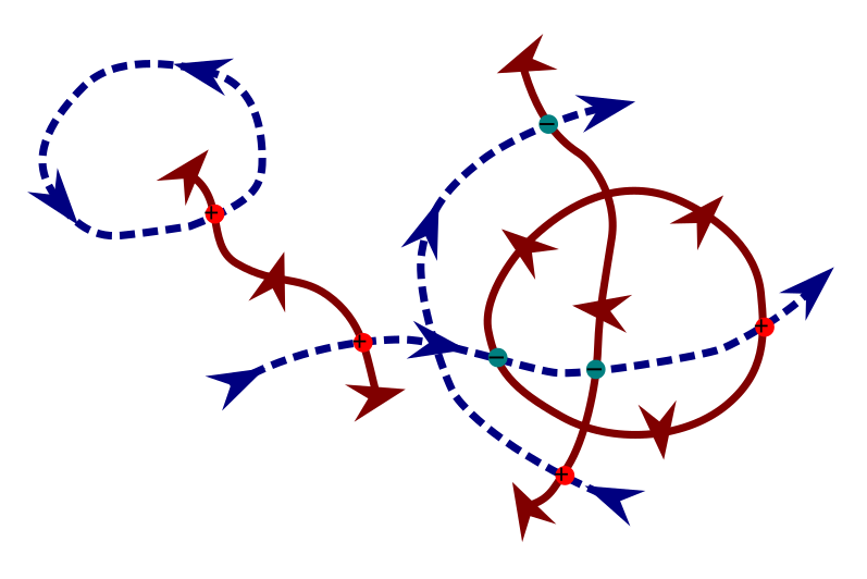 File:Path surface intersections 2D example.svg