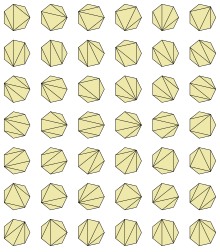 The 42 possible triangulations for a convex heptagon (7-sided convex polygon). This number is given by the 5th Catalan number. Polygon Triangulations (heptagon).svg