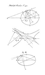 Миниатюра для Файл:Proprietates Quaedam Simplices Sectionum Conicarum ex Natura Focorum deductae; cum Theoremate Generali de Viribus Centripetis (IA jstor-103307).pdf