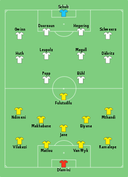 Line up South Africa against Germany