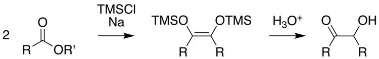 Rühlmann-Methode