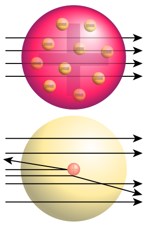 Alphastrahlen