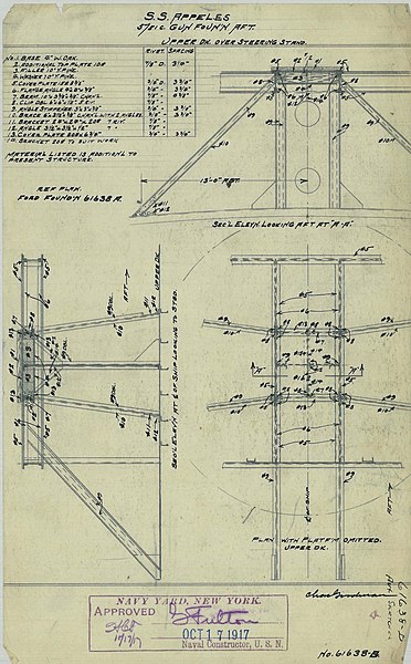 File:SS Appeles- 5"-51c. Gun Foun'n Aft. Upper Dk. Over Steering Stand. - NARA - 75840410.jpg
