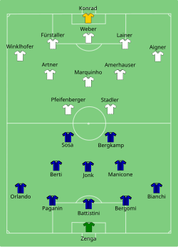 Formazione SV Casino Salzburg contro Inter