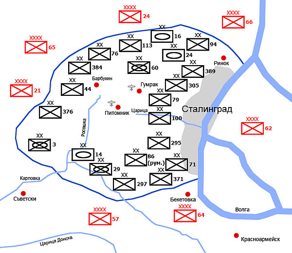 Encirclement of Stalingrad
