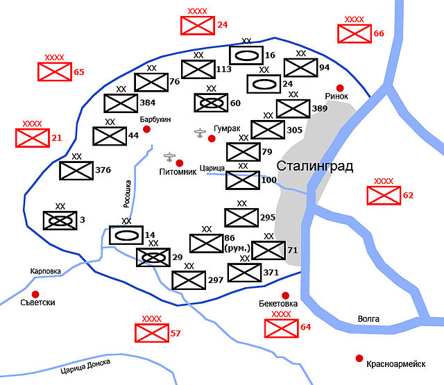 Encirclement of Stalingrad