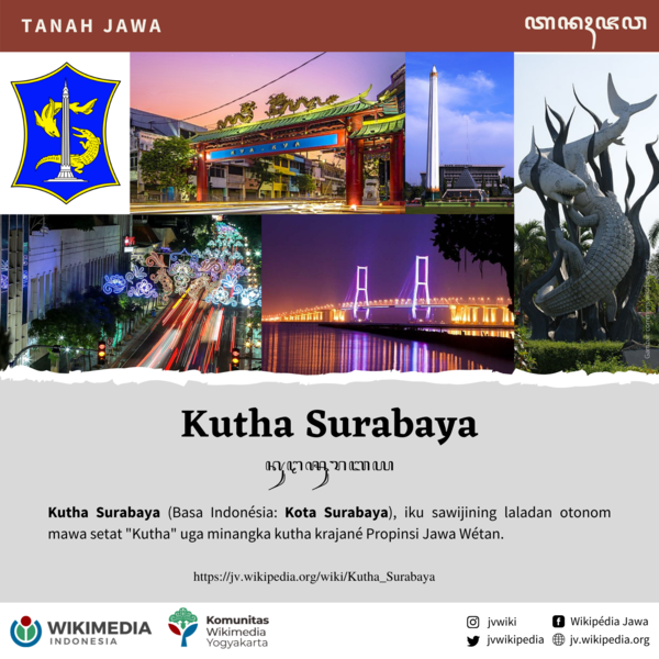 File:Tanah Jawa - Kutha Surabaya.png