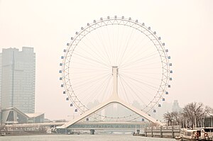 Tianjin Eye