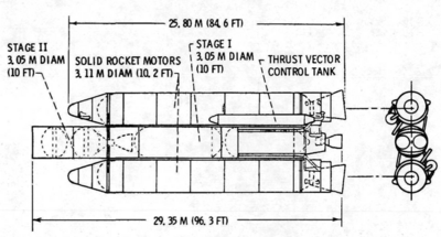 Schematics of Titan IIIE with two solid rocket motors (Stage 0) and the Titan III core vehicle Stages I and II TitanIIIE booster.png
