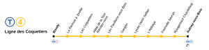 Plan simplifié de la ligne T4.