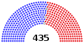 October 1, 2019 – October 17, 2019