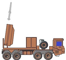 Umkhonto Ground-based air defence system (GBADS) Umkhonto GBAD on SHE Cavallo plarm.jpg