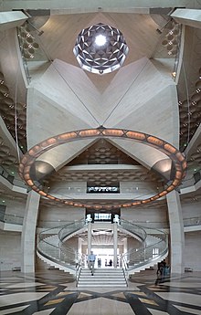 220px-Vertical_Panorama_of_Foyer_and_Main_Staircase_-_Museum_of_Islamic_Art_-_Doha_-_Qatar_%2834492841612%29.jpg