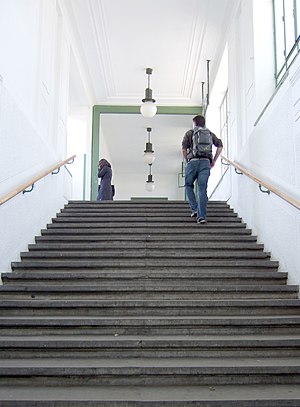 Schody: Niektóre rozwiązania architektoniczne schodów, Części konstrukcyjne schodów, Klasyfikacja schodów