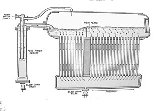 Woolnough boiler, as used by Sentinel Woolnough boiler, circulation diagram (Steam Car Developments).jpg