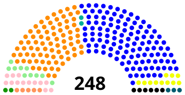 ΕΚΛΟΓΕΣ 1933.svg