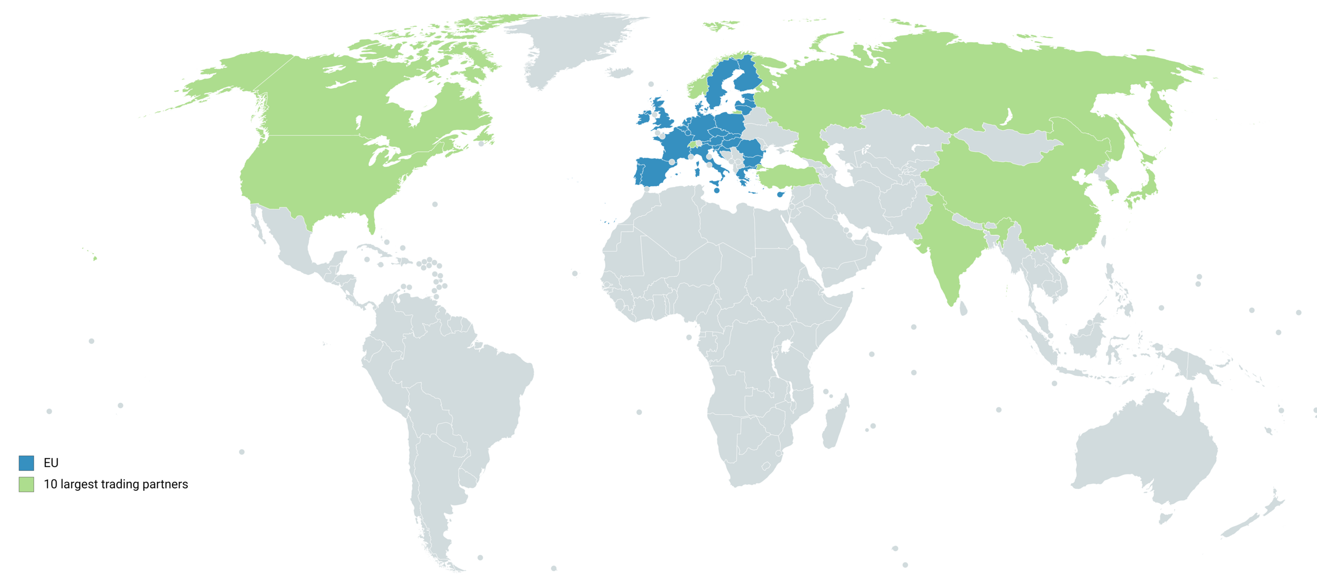 Largest eu