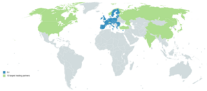 Economy Of The European Union