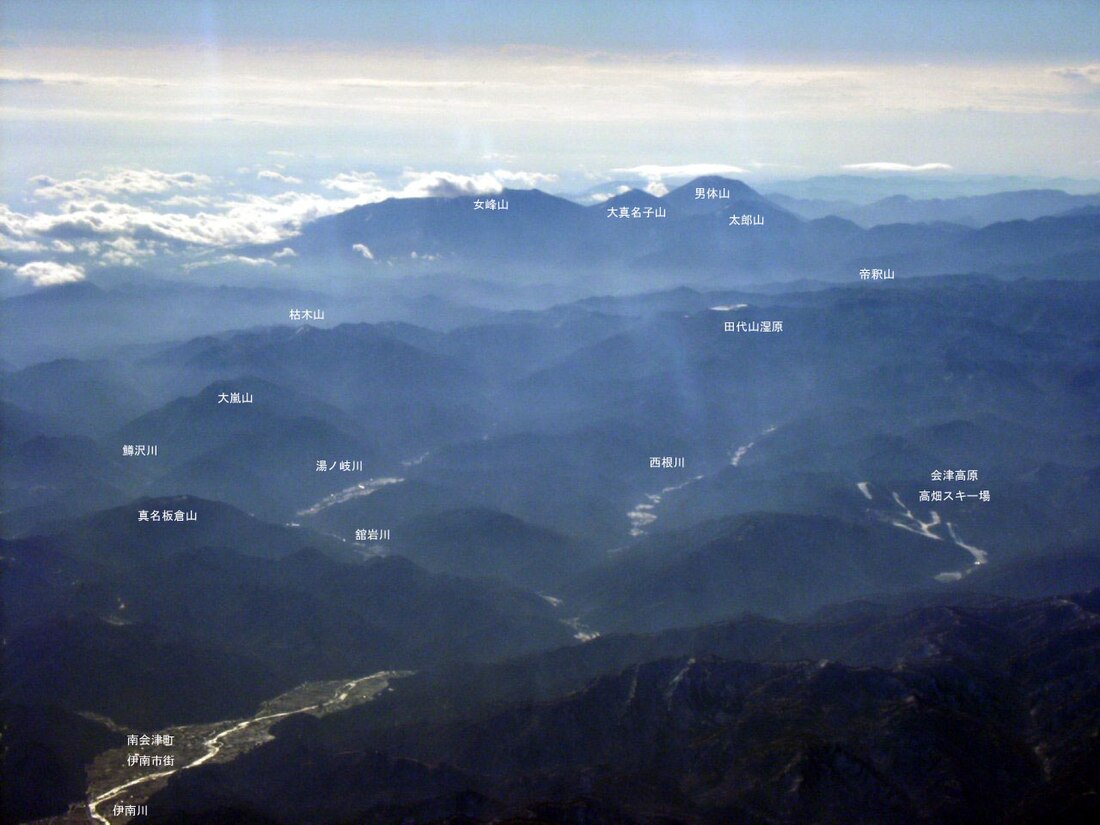 帝釈山脈