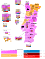 2009 Portuguese Legislative Election