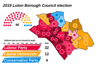 <span class="mw-page-title-main">2019 Luton Borough Council election</span>