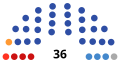 Vignette pour la version du 12 septembre 2023 à 21:08