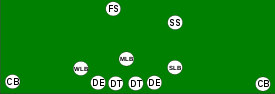 Basic 4-3 4-3 green.svg