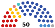 Thumbnail for Oryol Oblast Council of People's Deputies