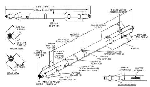 Vympel R-73