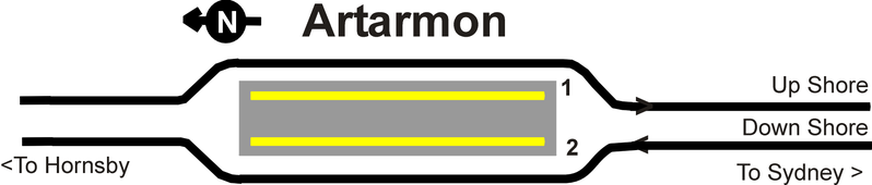 File:Artarmon trackplan.png
