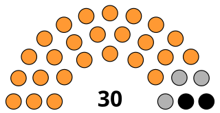 <span class="mw-page-title-main">2024 Dima Hasao Autonomous Council election</span>