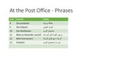 File:At the Post Office German Arabic Phrases.webm