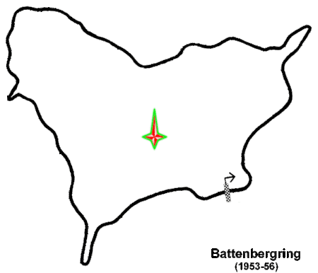 Battenbergring 1