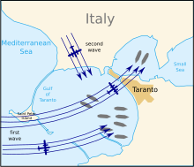 Map showing the disposition of the Italian fleet and the British attacks on Taranto Battle of Taranto map-en.svg