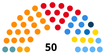 Cámara de Diputados de la Provincia de Santa Fe (2019-2023).svg