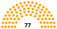 Cambodian National Assembly 1962.svg