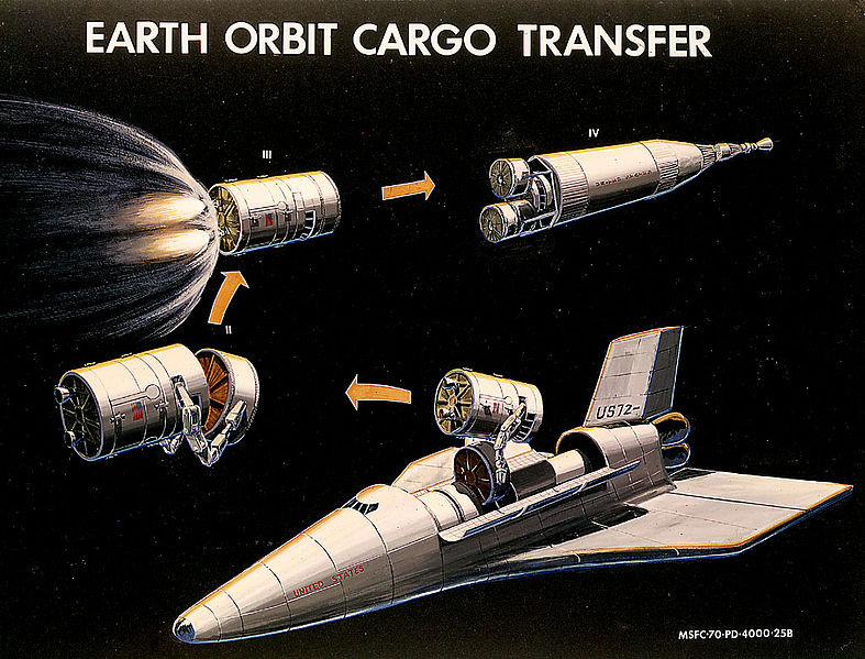File:Cargo transport from Space Shuttle with the space tug to Nuclear shuttle.jpg