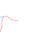 Central Nizhny Novgorod metro lines.svg