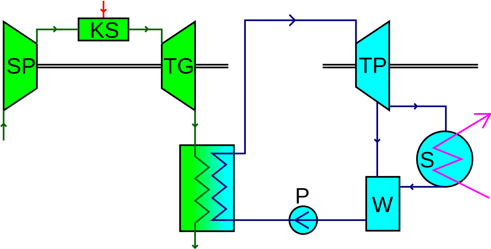 Combined cycle steam gas фото 113