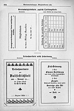 Thumbnail for File:Der Haussekretär Hrsg Carl Otto Berlin ca 1900 Seite 564.jpg