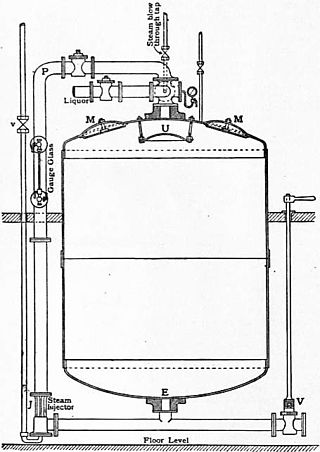 <span class="mw-page-title-main">Kier (industrial)</span> Rotating boiler or vat used in bleaching or scouring cotton fabric