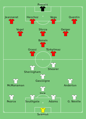 ENG-SUI 1996-06-08.svg