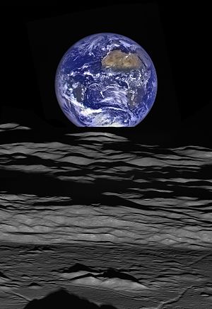 Lune: Caractéristiques physiques, Formation, Système Terre-Lune et système Soleil-Terre-Lune
